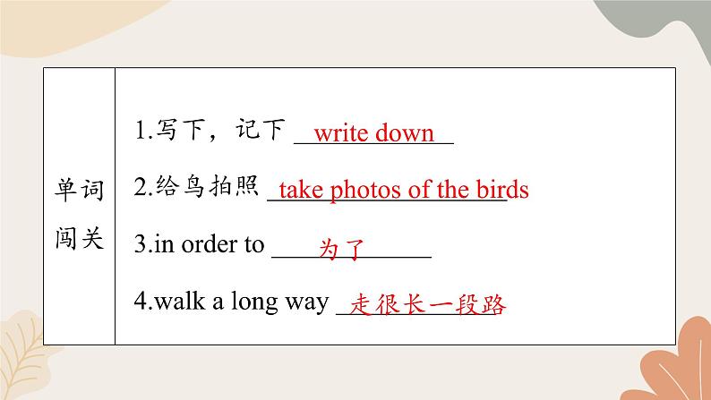 牛津译林版八年级英语上册 Unit6 Birdwatching Period 3 Grammar 课件04