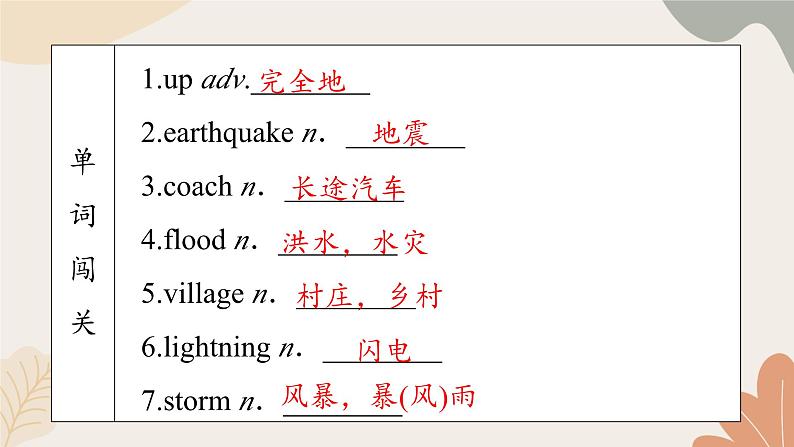 牛津译林版八年级英语上册 Unit8 Natural disasters Period 1 Comic strip & Welcome to the unit 课件04