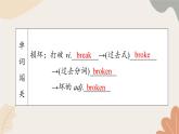 牛津译林版八年级英语上册 Unit8 Natural disasters Period 3 Grammar 课件