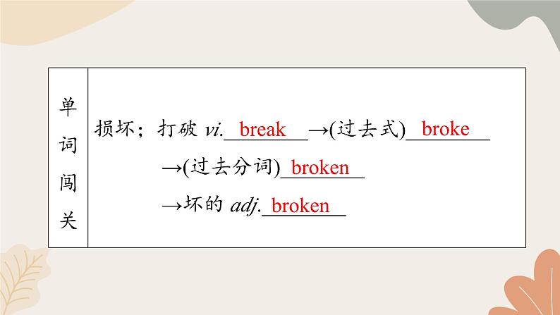 牛津译林版八年级英语上册 Unit8 Natural disasters Period 3 Grammar 课件04