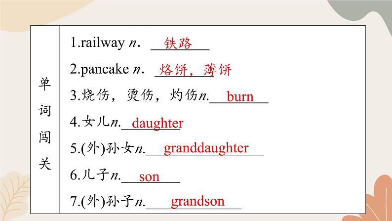 牛津译林版八年级英语上册 Unit8 Natural disasters Period 4 Integrated skills& Study skills 课件04