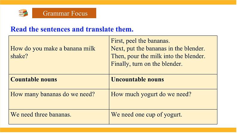 人教版初中英语8上Unit8  Section A( Grammar focus-3c )课件+教案+音频06