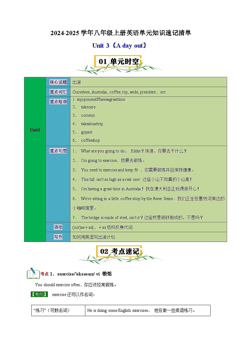 Unit3《A day out》-2024-2025学年八年级上册英语单元讲义（译林版）第1页