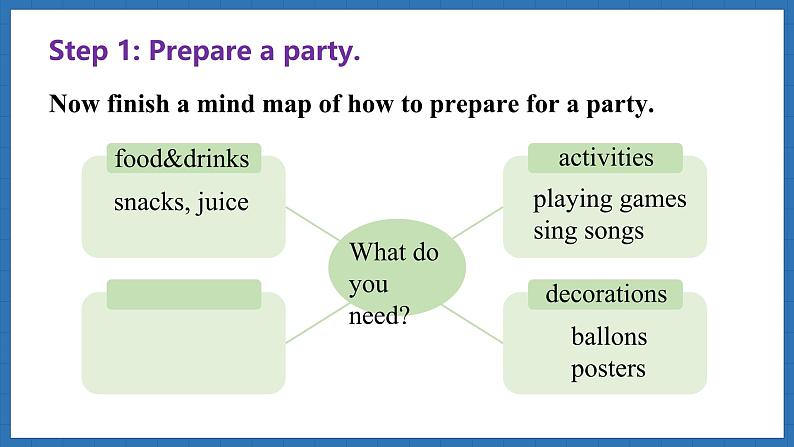 Starter Welcome to junior high Lesson 4 Organise a party(课件)--2024-2025学年外研版(2024)英语七年级上册06