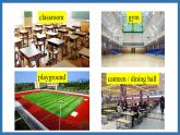 Starter Welcome to junior high Lesson 2 Know your school(课件)--2024-2025学年外研版(2024)英语七年级上册