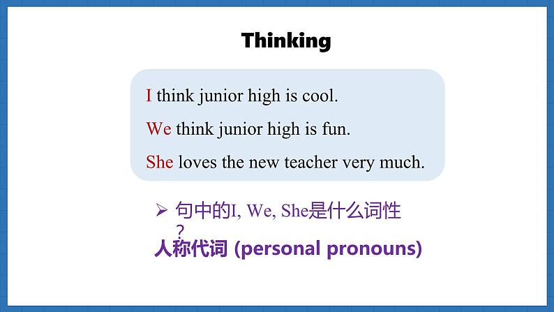 Unit 1  A new start Lesson 2 Grammar(课件)--2024-2025学年外研版(2024)英语七年级上册07