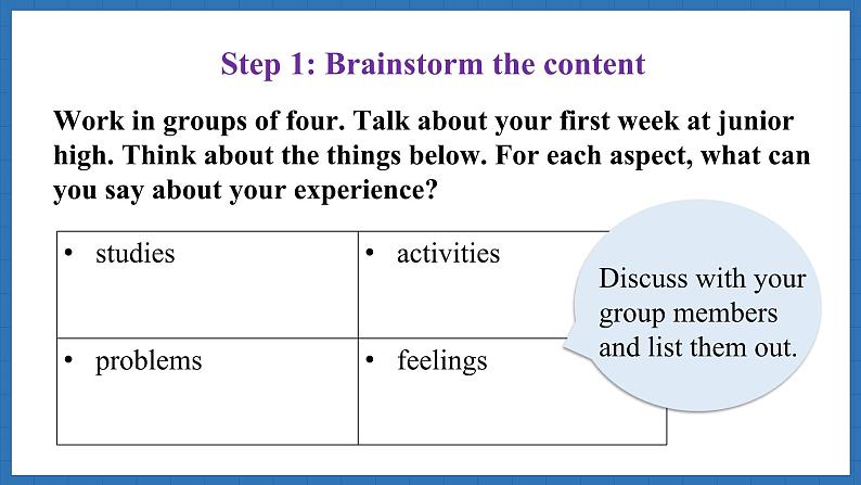 Unit 1  A new start Lesson 5 Presenting ideas(课件)--2024-2025学年外研版(2024)英语七年级上册第6页