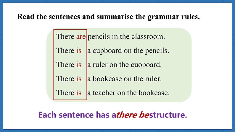 Unit 2  More than fun Lesson 2 Grammar(课件)--2024-2025学年外研版(2024)英语七年级上册04