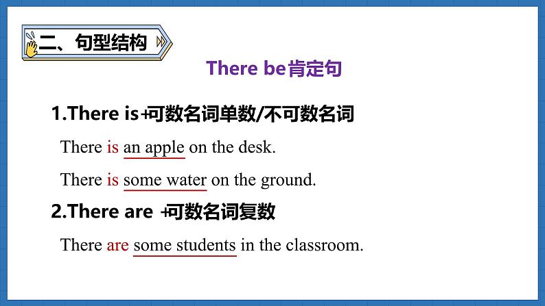 Unit 2  More than fun Lesson 2 Grammar(课件)--2024-2025学年外研版(2024)英语七年级上册06