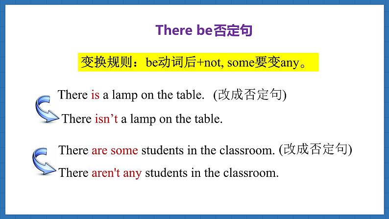 Unit 2  More than fun Lesson 2 Grammar(课件)--2024-2025学年外研版(2024)英语七年级上册08