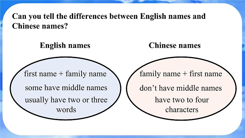 Unit 2  We’re Family! Section B Reading Plus 课件- 2024-2025学年人教版七年级英语上册06