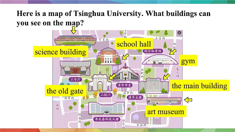 Unit 3  My School Section B Project 课件- 2024-2025学年人教版七年级英语上册07