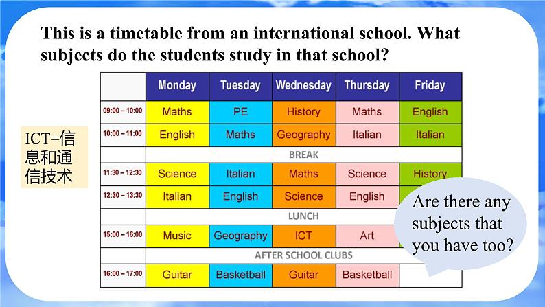 Unit 4  My Favourite Subject Section B Project 课件- 2024-2025学年人教版七年级英语上册03