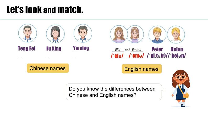 Starter Unit 1 Hello Section A 课件--2024-2025学年人教版英语七年级上册04