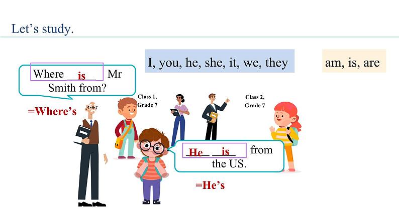 Unit 1 You and Me Section A(3a—3d) 课件--2024-2025学年人教版英语七年级上册06