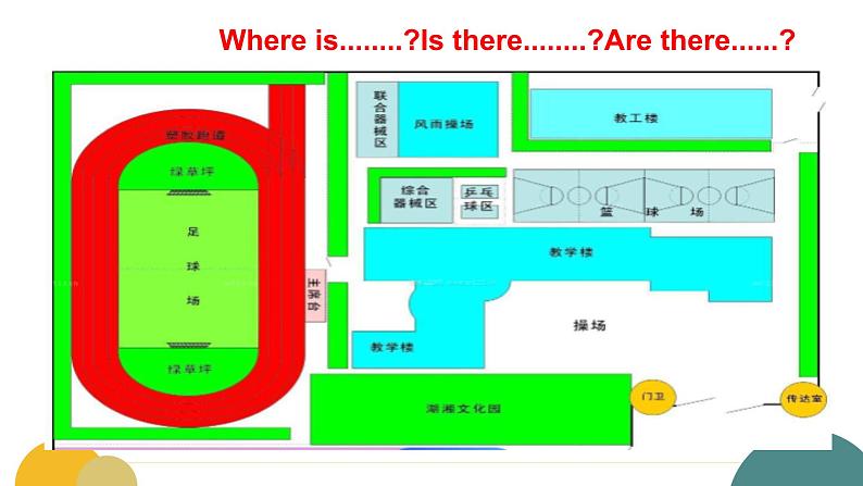 人教版英语新教材2024七年级上册Unit3 My School.SectionA(Grammar Focus-3d)课件第3页