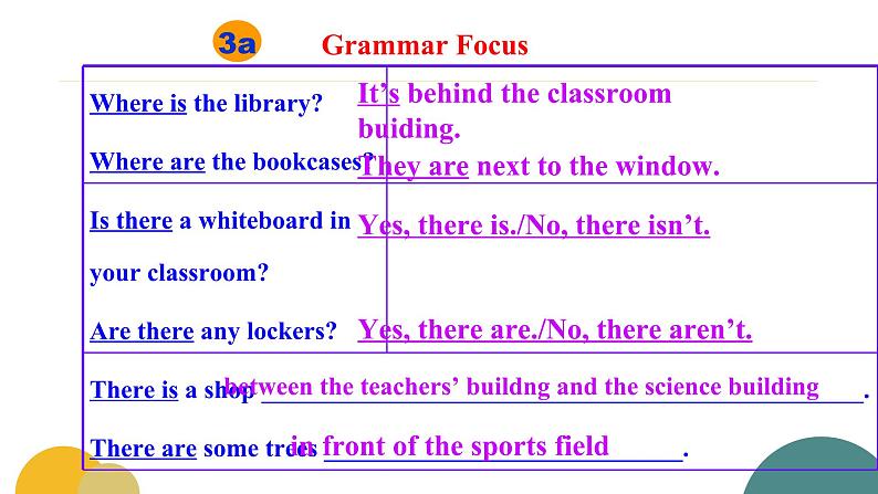 人教版英语新教材2024七年级上册Unit3 My School.SectionA(Grammar Focus-3d)课件第4页