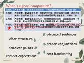 中考专项指导5：写作课件PPT