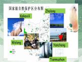 牛津译林版八上Unit6 Integrated skills课件PPT