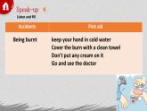 牛津译林版八上Unit8 Natural disasters Integrated skills课件PPT