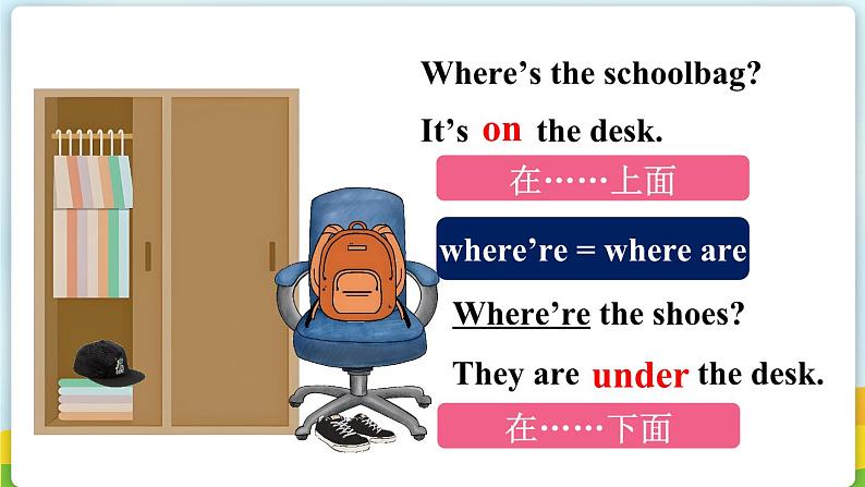 Starter Unit 2 Keep Tidy（Section B 1a-1d）课件 2024-2025学年人教版（2024）七年级英语上册05