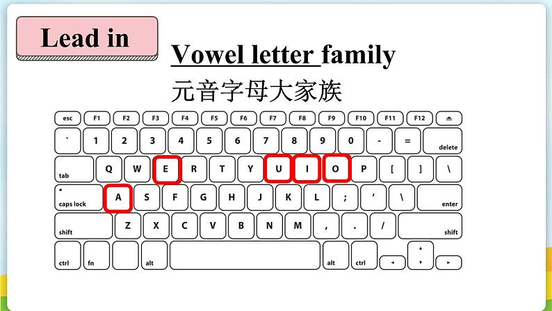 Starter Unit 2 Keep Tidy（Section A Pronunciation 1-4）课件 2024-2025学年人教版（2024）七年级英语上册03