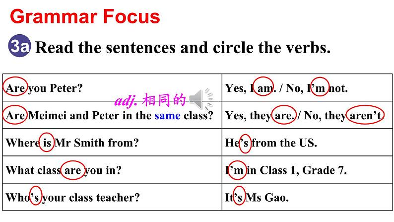 Unit 1 You and me（Section A Gramma Focus 3a-3d）课件 2024-2025学年人教版（2024）七年级英语上册05