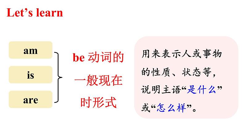 Unit 1 You and me（Section A Gramma Focus 3a-3d）课件 2024-2025学年人教版（2024）七年级英语上册06