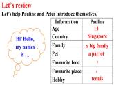 Unit 1 You and me（Section B Project 3a-Reflecting）课件 2024-2025学年人教版（2024）七年级英语上册