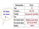 Unit 1 You and me（Section B Project 3a-Reflecting）课件 2024-2025学年人教版（2024）七年级英语上册