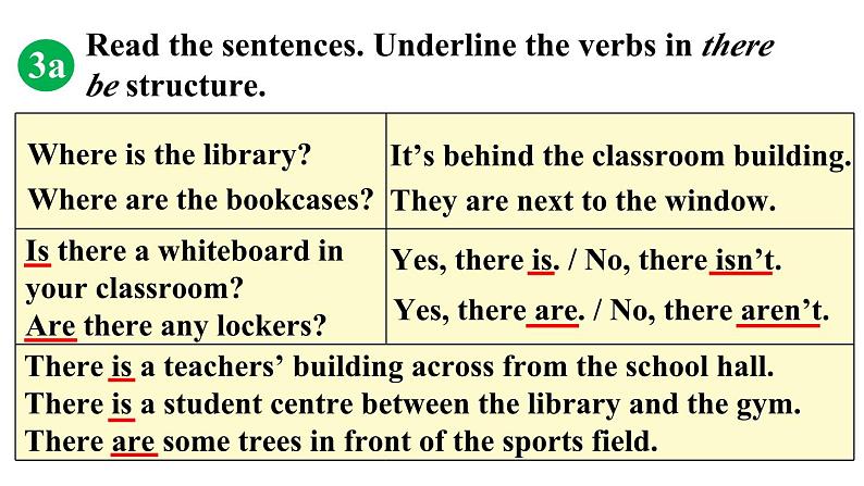 Unit 3 My school（Section A Grammar Focus 3a-3d）课件 2024-2025学年人教版（2024）七年级英语上册04