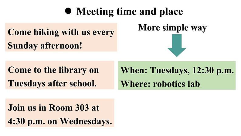 Unit 5 Fun Clubs（Section B Project 3a-Reflecting ）课件 2024-2025学年人教版（2024）七年级英语上册07