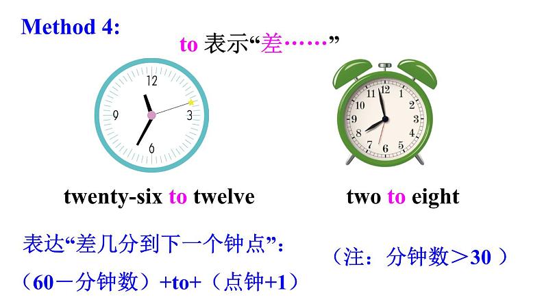 Unit 6 A day in the life（Section A 1a-1e）课件 2024-2025学年人教版（2024）七年级英语上册06