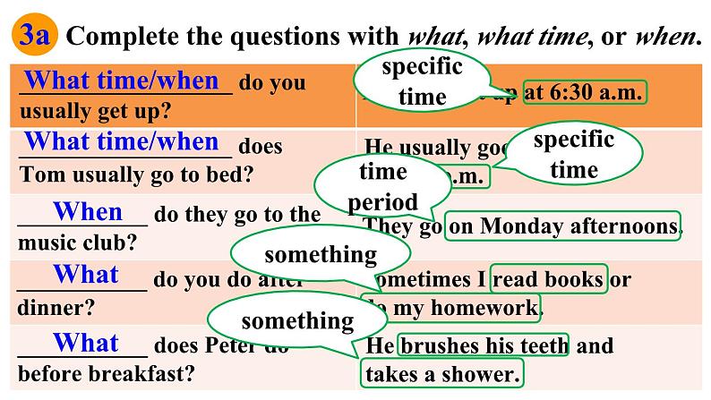 Unit 6 A day in the life（Section A Grammar Focus 3a-3d）课件 2024-2025学年人教版（2024）七年级英语上册07