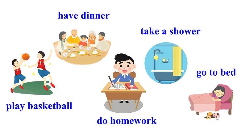 Unit 6 A day in the life（Section B 3a-Reflecting）课件 2024-2025学年人教版（2024）七年级英语上册07