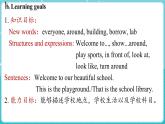 Unit 1 New school, new beginning！Lesson 2 Let me show you around! 课件 2024-2025学年英语冀教版（2024版）七年级上册
