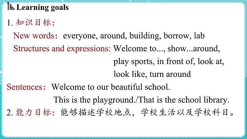 Unit 1 New school, new beginning！Lesson 2 Let me show you around! 课件 2024-2025学年英语冀教版（2024版）七年级上册02