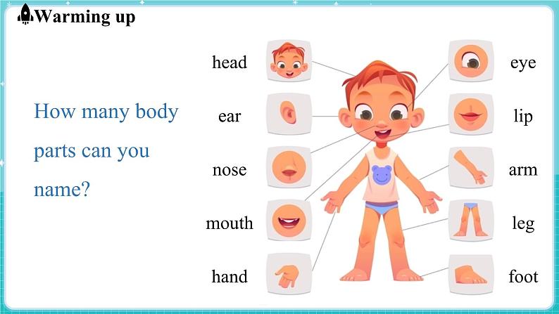 Unit 3 All about me （第1课时）Lesson 1第5页