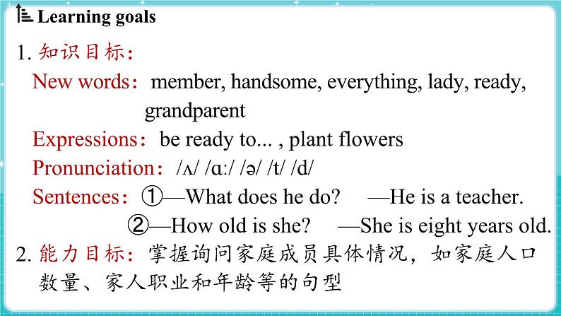 Unit 4 My family Lesson 1 My family photo 课件 2024-2025学年英语冀教版（2024版）七年级上册02