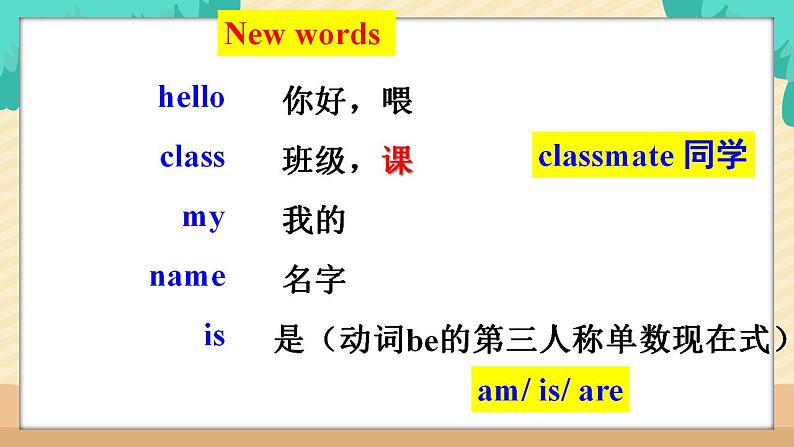 Starter Module1 Unit1 Good morning, Miss Zhou. 课件 PPT第2页