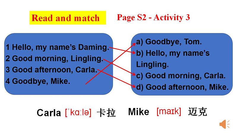 Starter Module1 Unit1 Good morning, Miss Zhou. 课件 PPT第8页