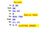 Starter Module1 Unit2 Good morning. I'm Chen Zhong. 課件 PPT
