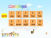Starter Module2 Unit2 What's your number? 课件 PPT