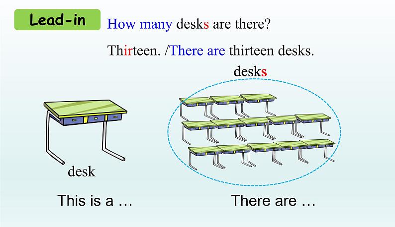 Starter Module2 Unit3  I'm twelve. 课件 PPT06