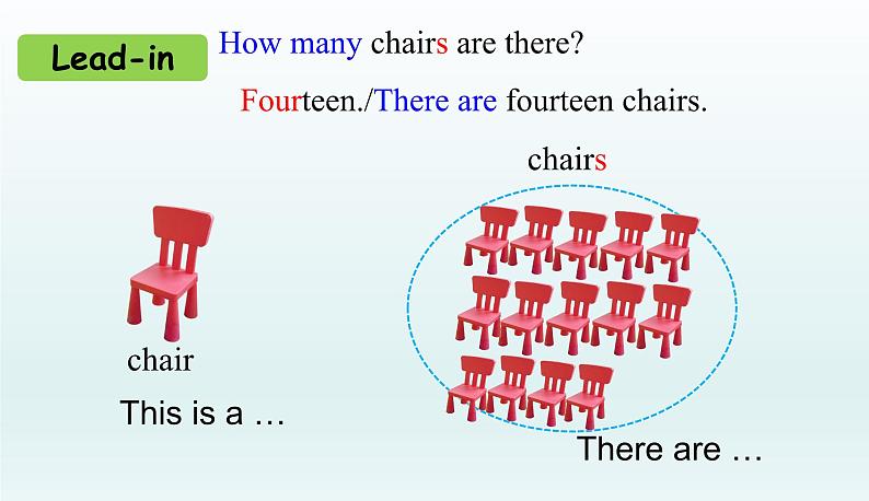 Starter Module2 Unit3  I'm twelve. 课件 PPT07