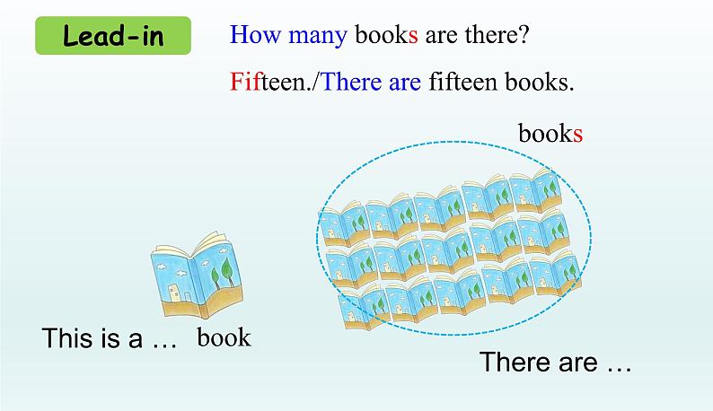 Starter Module2 Unit3  I'm twelve. 课件 PPT08