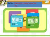 Starter Module4 Unit2 What's the weather like? 課件 PPT