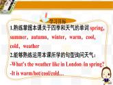 Starter Module4 Unit2 What's the weather like? 課件 PPT