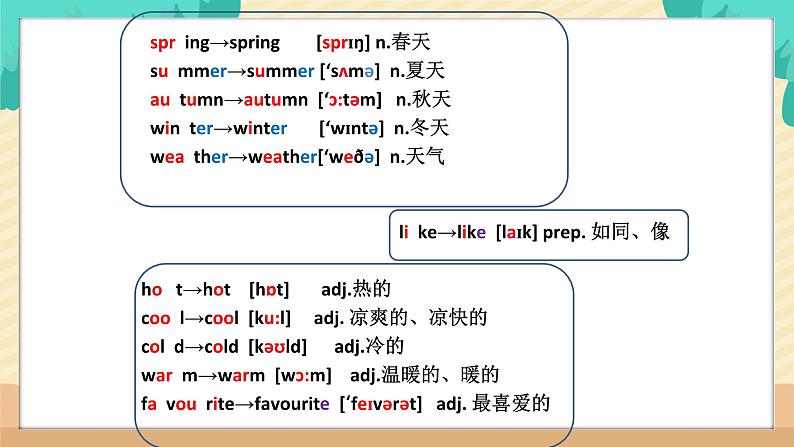 Starter Module4 Unit2 What's the weather like? 课件 PPT05