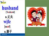 Module2 Unit1 Is this your mum？ 课件 PPT